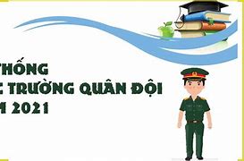 Các Trường Quân Đội Ở Vn