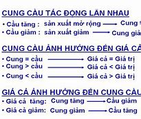 Cung Là Gì Gdcd