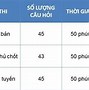 Lệ Phí Thi Ic3 Tại Iig