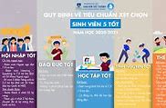 Sinh Viên 5 Tốt Được Gì