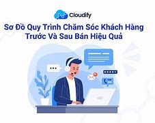 Số Chăm Sóc Khách Hàng Của Mạng Vina