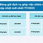 Tìm Việc Làm Chăm Sóc Người Già Ở Thành Phố Hồ Chí Minh Mới Nhất